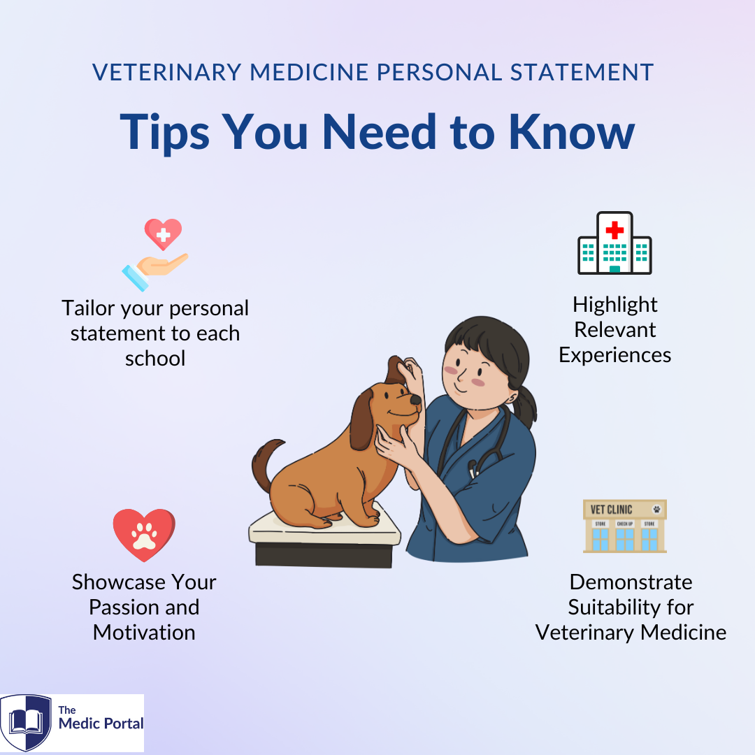 the student room veterinary medicine personal statement